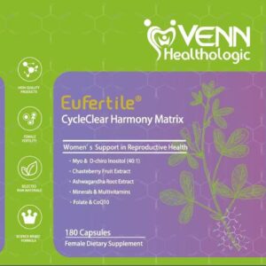 VENN Healthologic Eufertile CycleClear Harmony Matrix product label